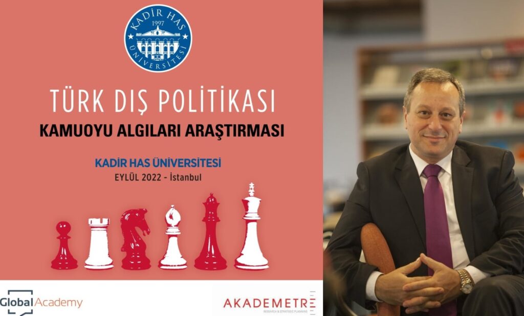 Türk Dış Politikası Kamuoyu Algıları Araştırması 2022 Sonuçları Açıklandı